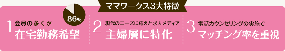 ママワークス三大特徴