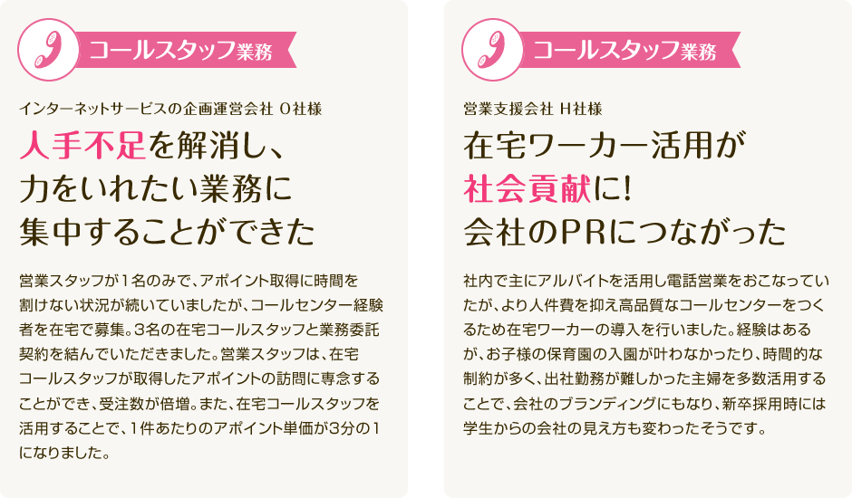 コールスタッフ業務